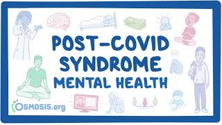 PostCOVID syndrome Mental health [upl. by Mendelsohn]